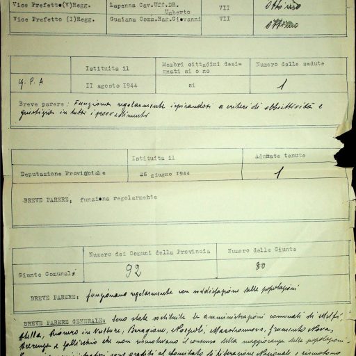 Prefettura, Gabinetto, II versamento, II elenco, B. 63 
“Rapporti del Prefetto”
Settembre – ottobre 1944
Il Prefetto di Potenza relaziona all’A.C.C. Zona di Bari in merito alla situazione politica dei vari Comuni della provincia, evidenziando che dal 1944 al 1945 è migliorata notevolmente anche se, nonostante l’accettazione dei nuovi amministratori da parte del Comitato di Liberazione Nazionale, la situazione finanziaria dei vari centri continua ad esser grave, così come preoccupano i continui dissidi tra i vari esponenti dei partiti.