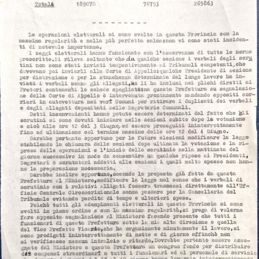 Comunicazione della Prefettura di Potenza, firmata dal Prefetto Virgilio, indirizzata all’Ufficio dell’Ispettorato Generale del Ministero dell’Interno di Napoli, nella persona di Luigi delli Santi Gonzaga Cimaglia, con la quale si trasmettono i risultati del referendum istituzionale e dell’elezione dell’Assemblea costituente nei collegi di Potenza e Matera. Potenza, 10/06/1946
Prefettura, Gabinetto, II versamento, II elenco, III Categoria, Elezioni dei deputati all’Assemblea costituente, b. 3, f. 13
