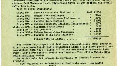 Dalla caduta del fascismo alla Repubblica: la Basilicata nel cammino della democrazia